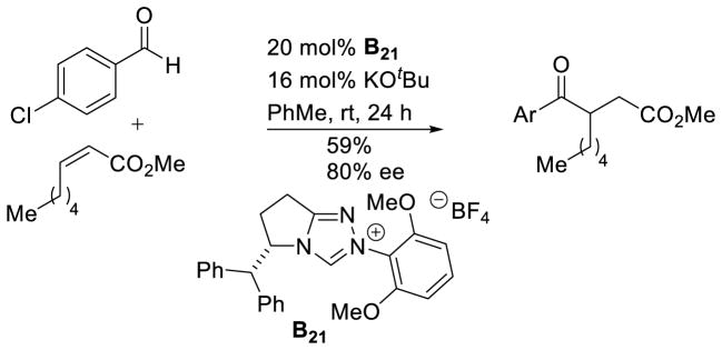 Scheme 54