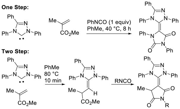 Scheme 246