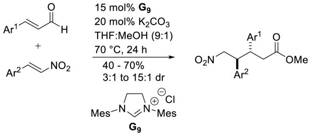 Scheme 107