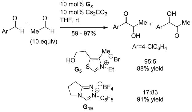 Scheme 18