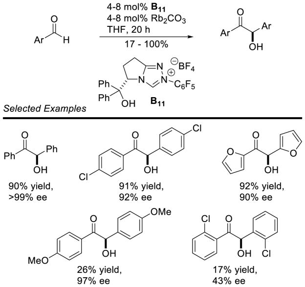 Scheme 17