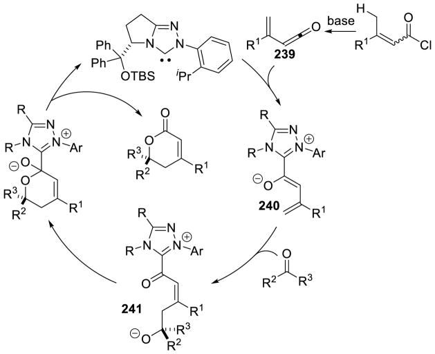 Scheme 227