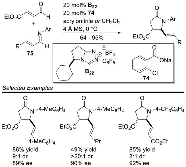 Scheme 85