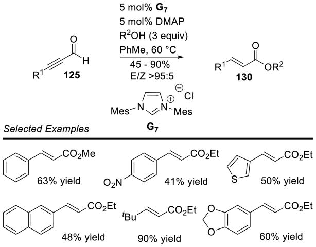 Scheme 120