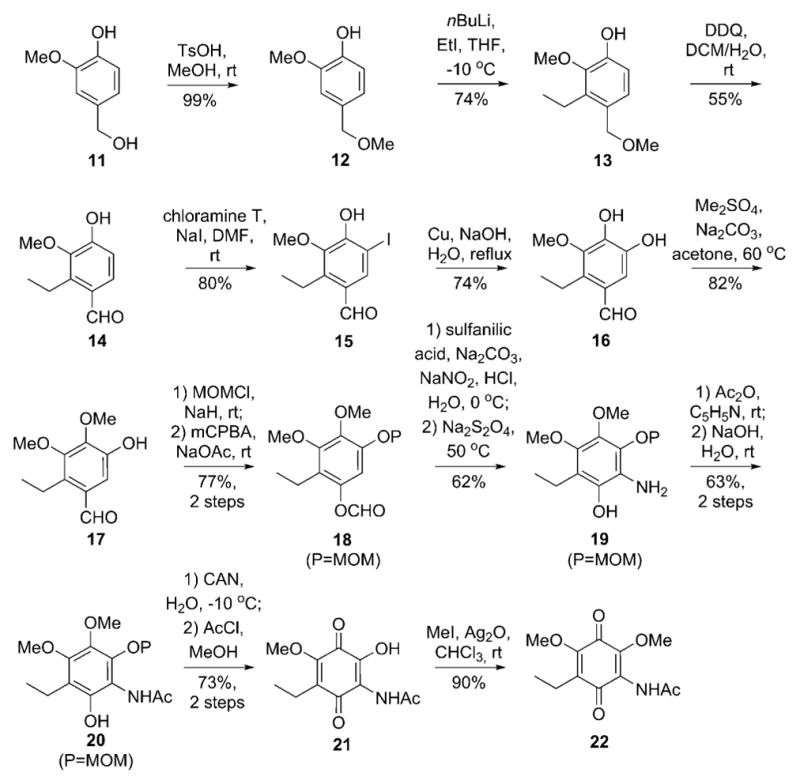 Scheme 2