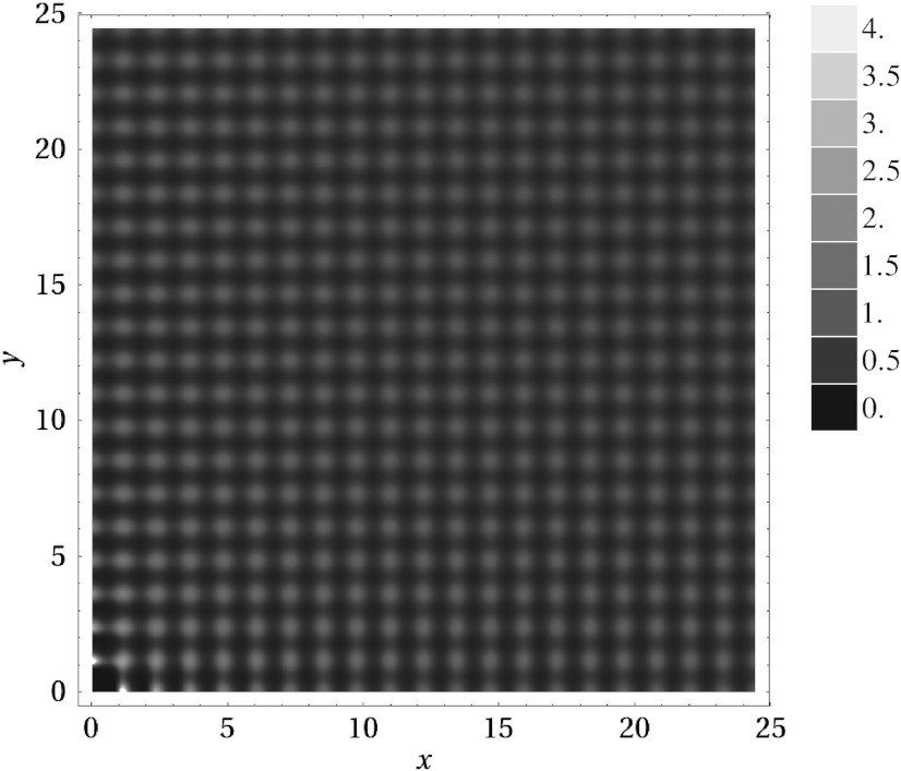 Fig. 4.