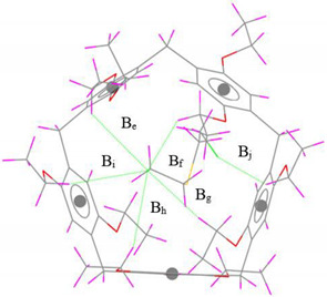 graphic file with name nanomaterials-12-02517-i002.jpg