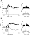 Figure 9.