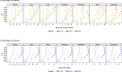 Extended Data Fig. 11
