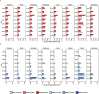 Extended Data Fig. 10