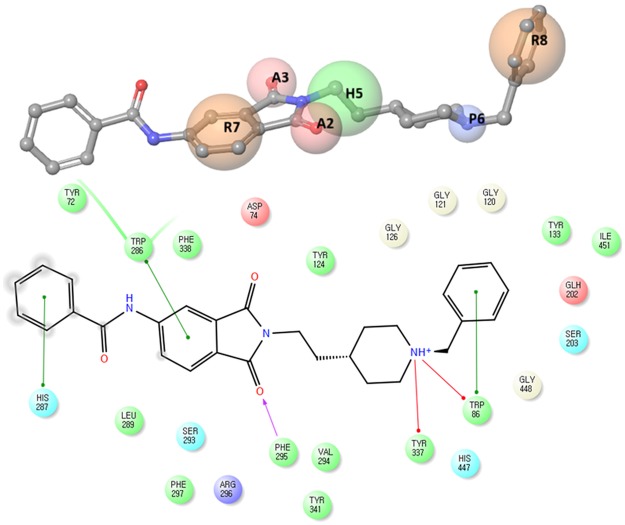 Figure 11