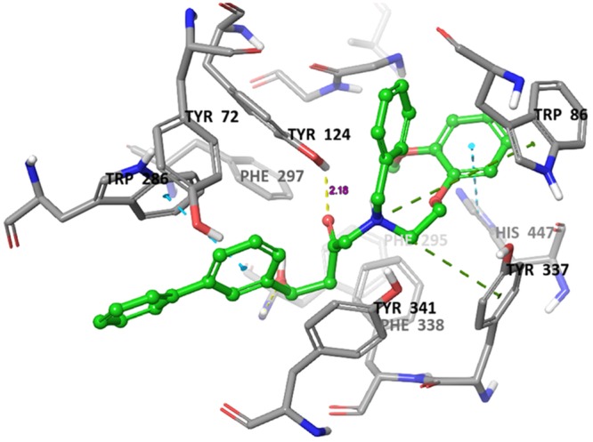 Figure 9