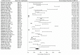 Fig 7