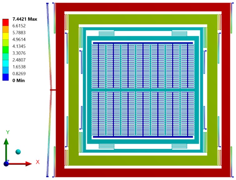 Figure 18