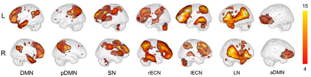 Figure 1: