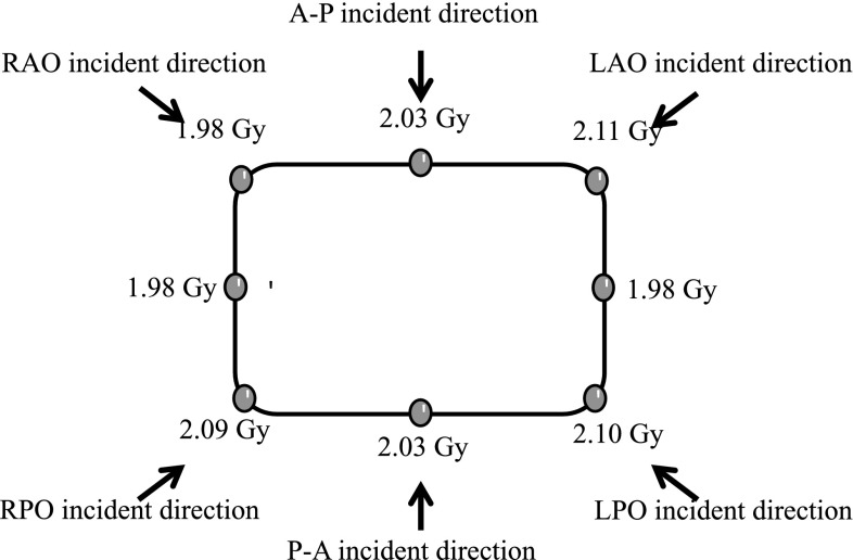 FIG. 8.