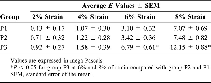 graphic file with name cornea-35-659-g002.jpg