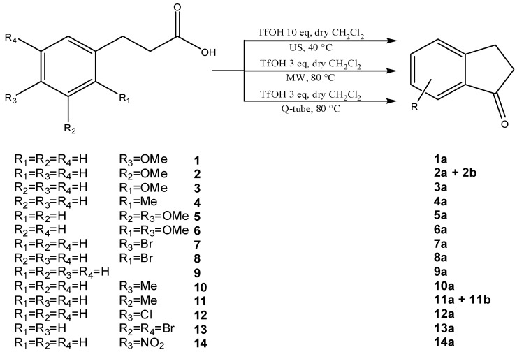 Scheme 2