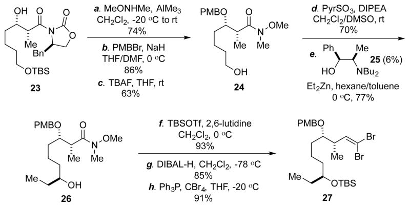 Scheme 3