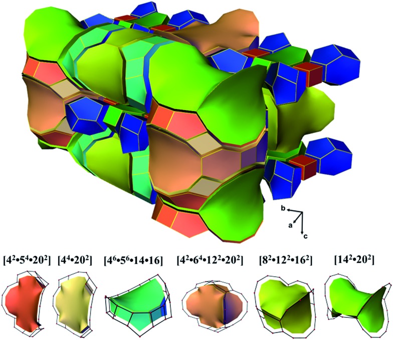 Fig. 4