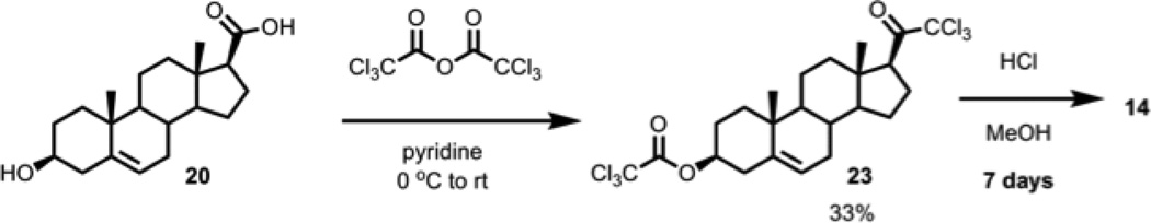 Scheme 2