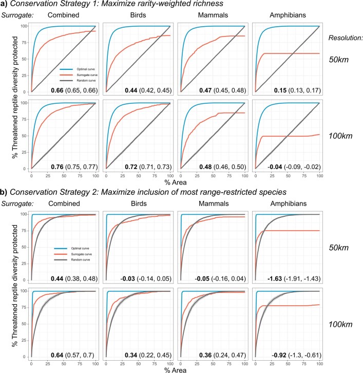 Extended Data Fig. 4