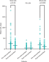 Fig 1.