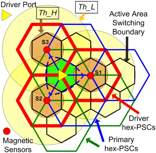 Fig. 4