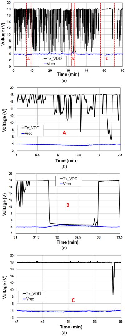 Fig. 11