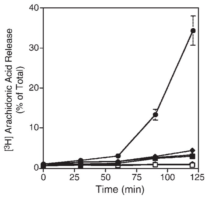 Fig. 9