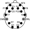 Fig. 2