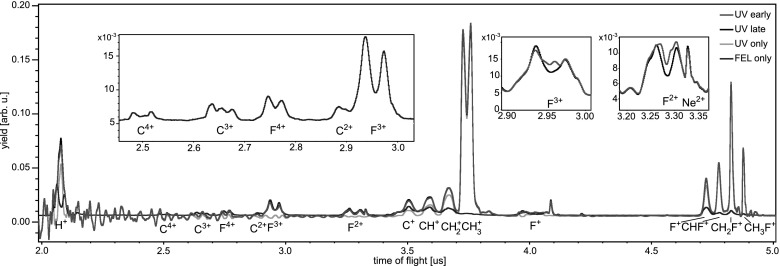 FIG. 7.