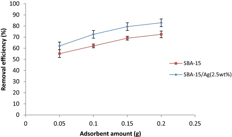 Fig. 11