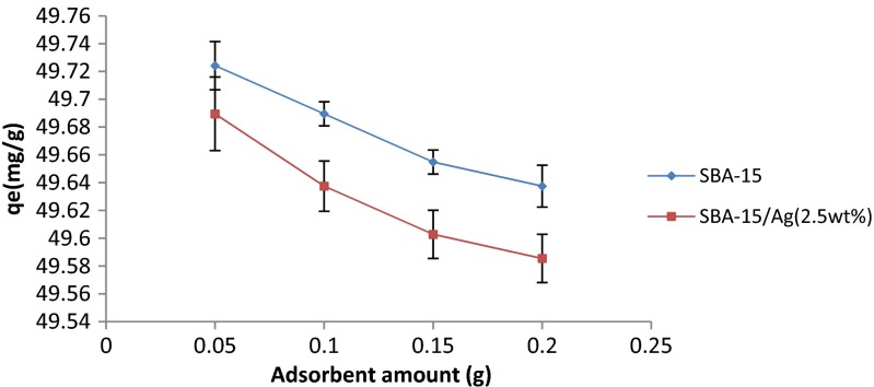 Fig. 12