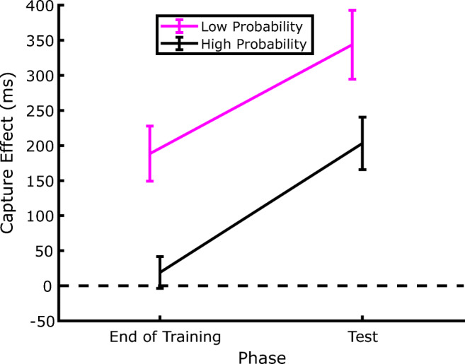 Fig. 11