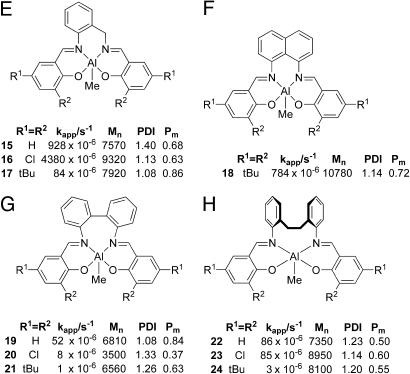 Fig. 9.