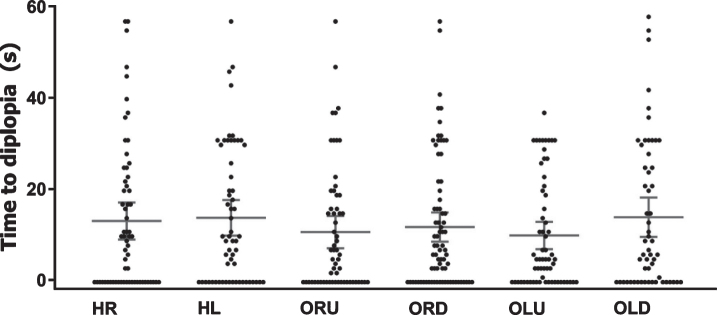 Fig.3