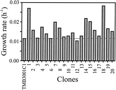 FIG. 6.