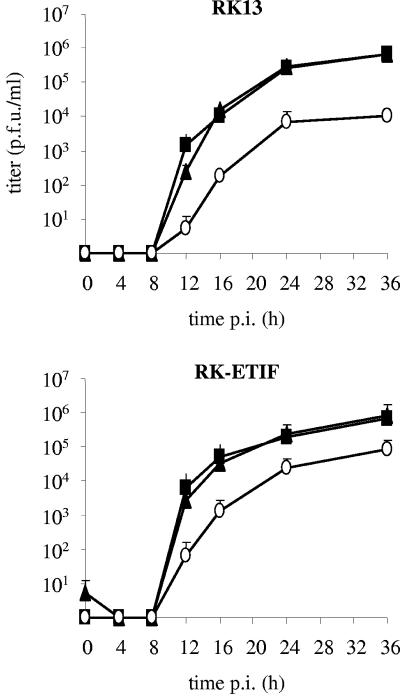 FIG. 5.