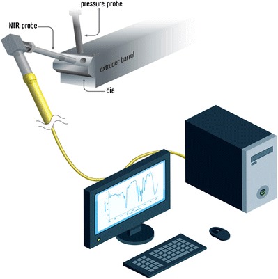 Fig. 14