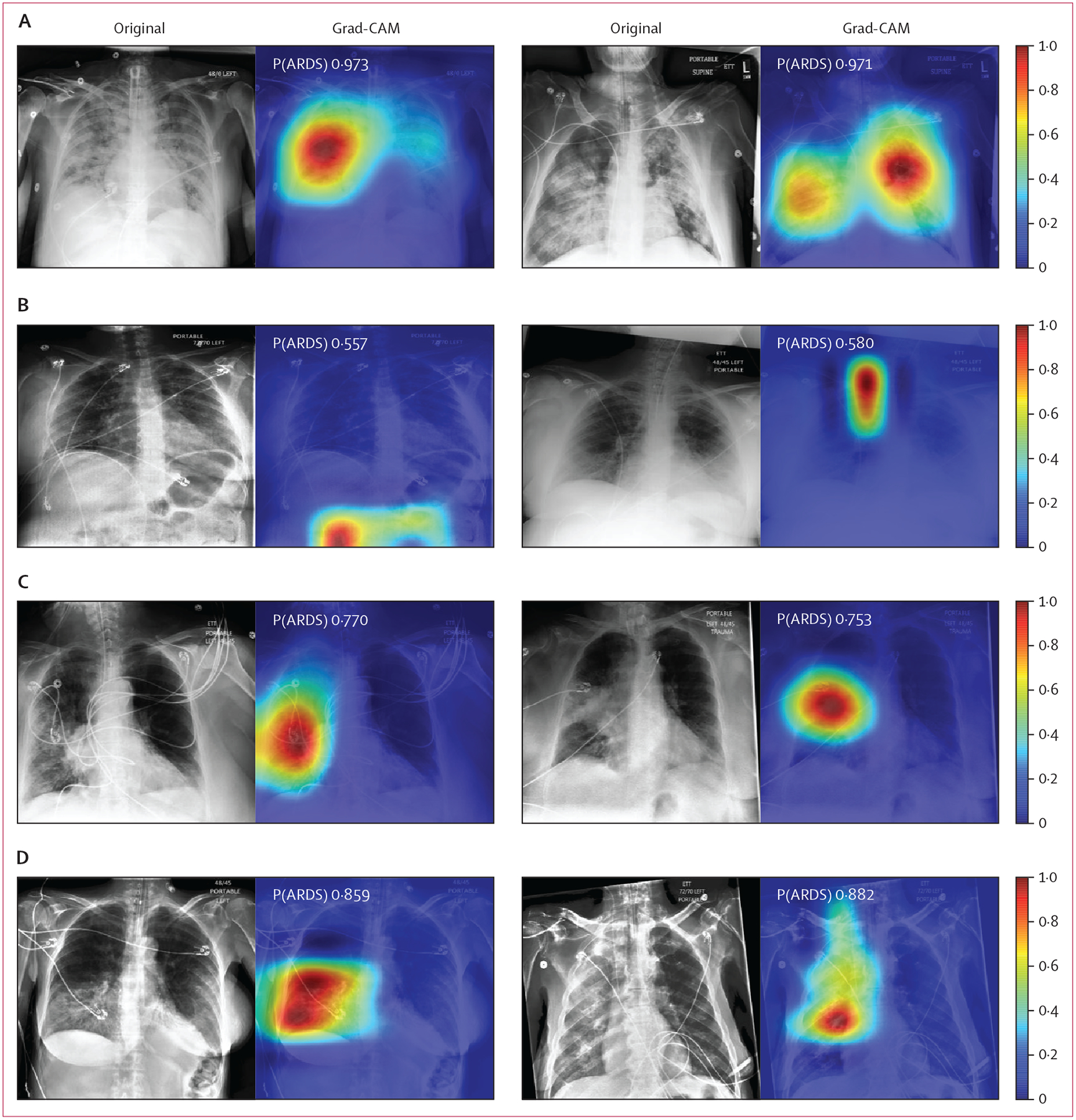 Figure 2: