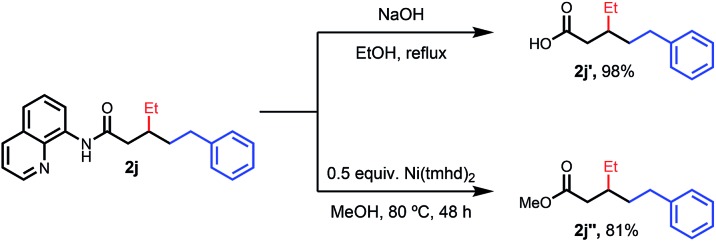 Scheme 2