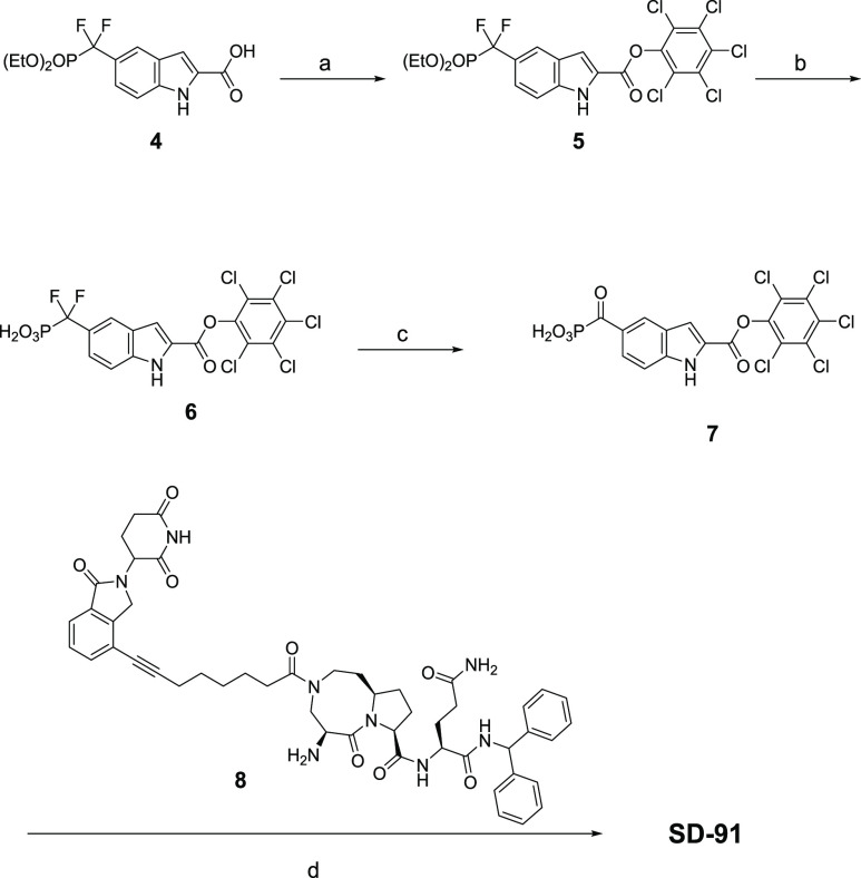 Scheme 1