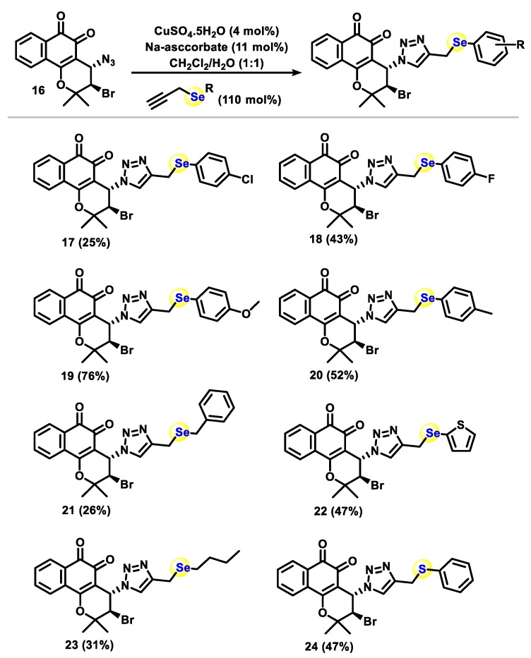 Scheme 6