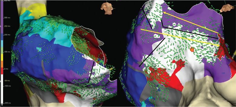 Figure 4: