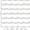 Extended Data Fig. 4