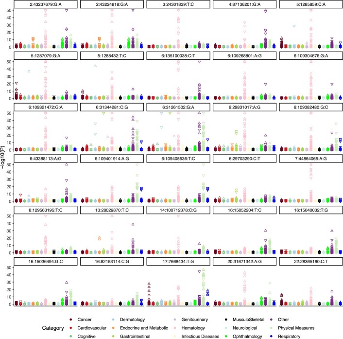 Extended Data Fig. 4