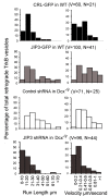 Figure 4—figure supplement 1.