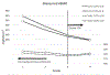 Figure 5: