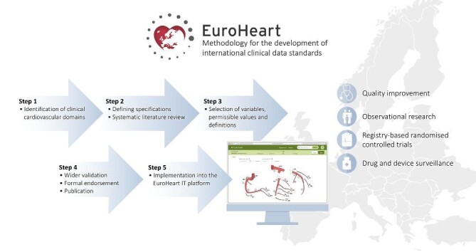 Graphical Abstract